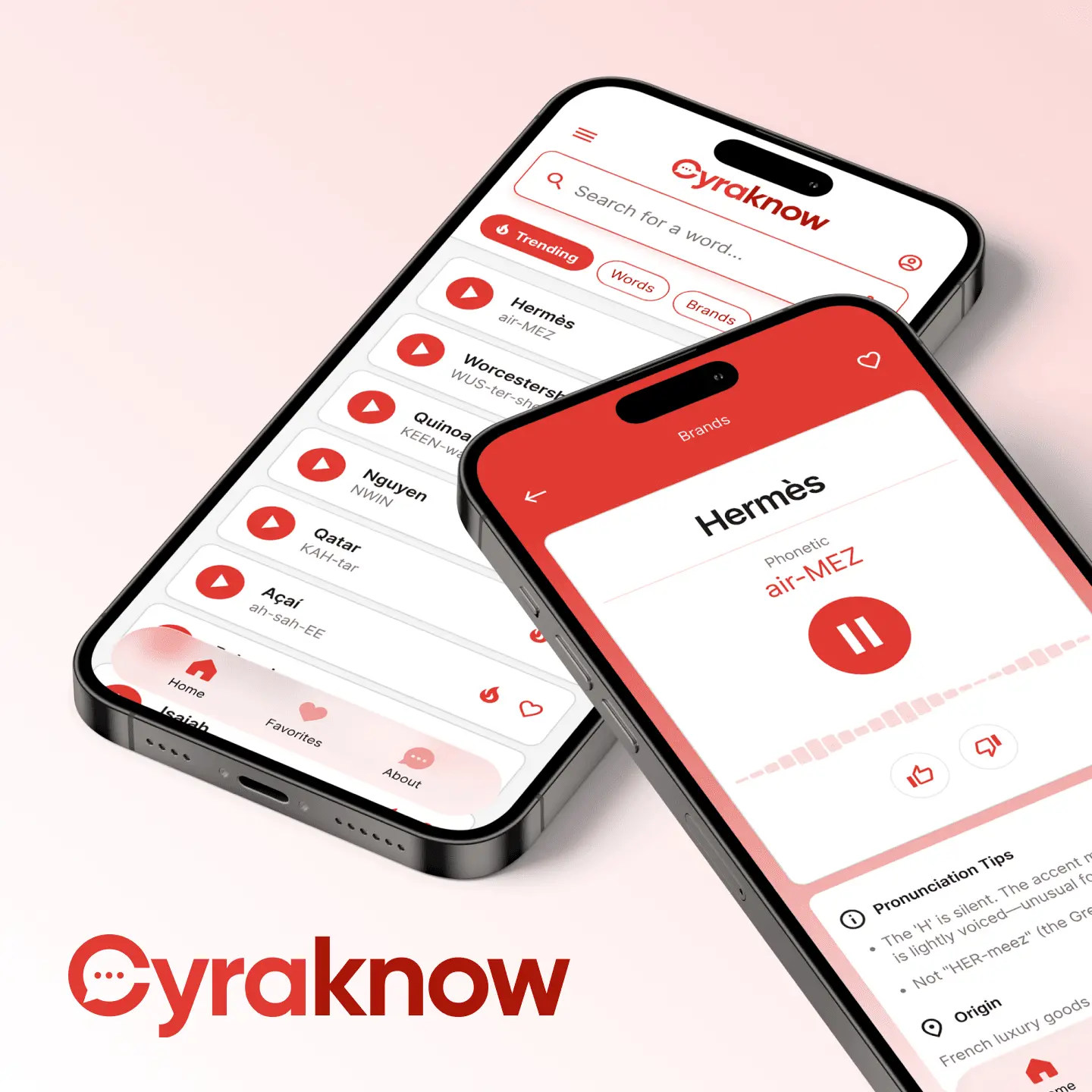 Screenshot 2 of Cyraknow