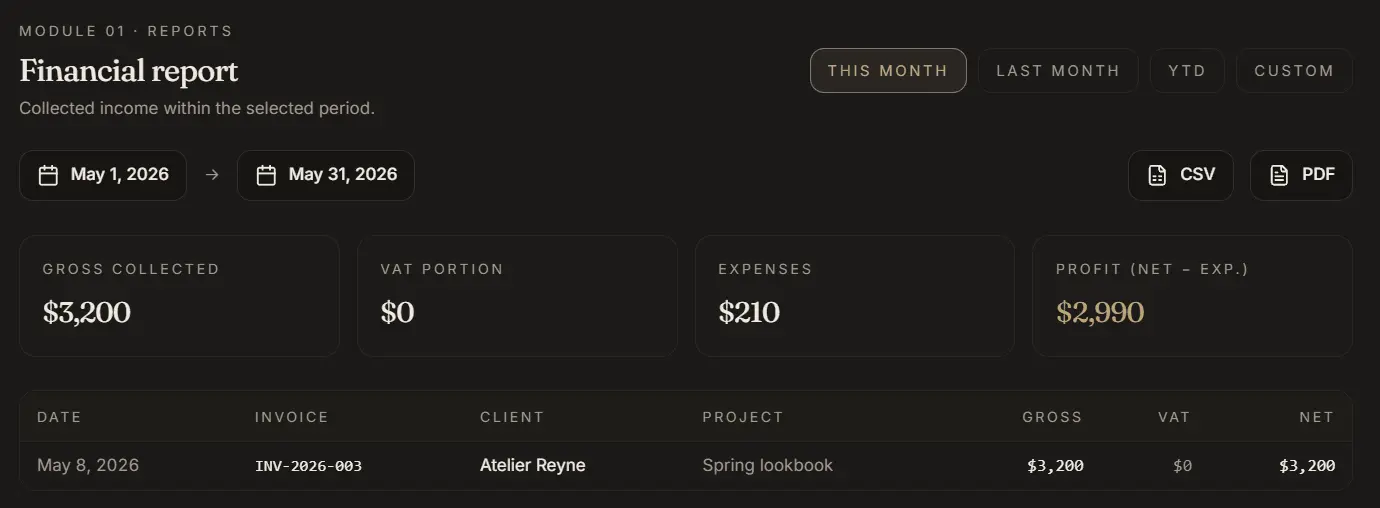 Screenshot 10 of The Solopreneur Hub by Daily Systems