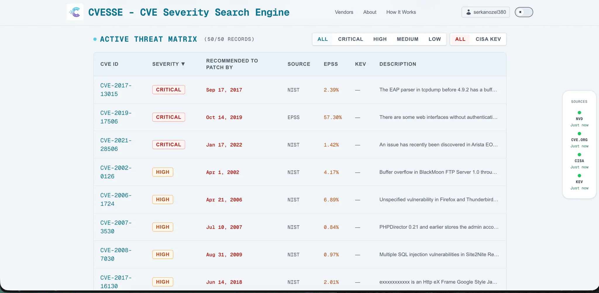 Screenshot 5 of CVESSE - CVE Severity Search Engine