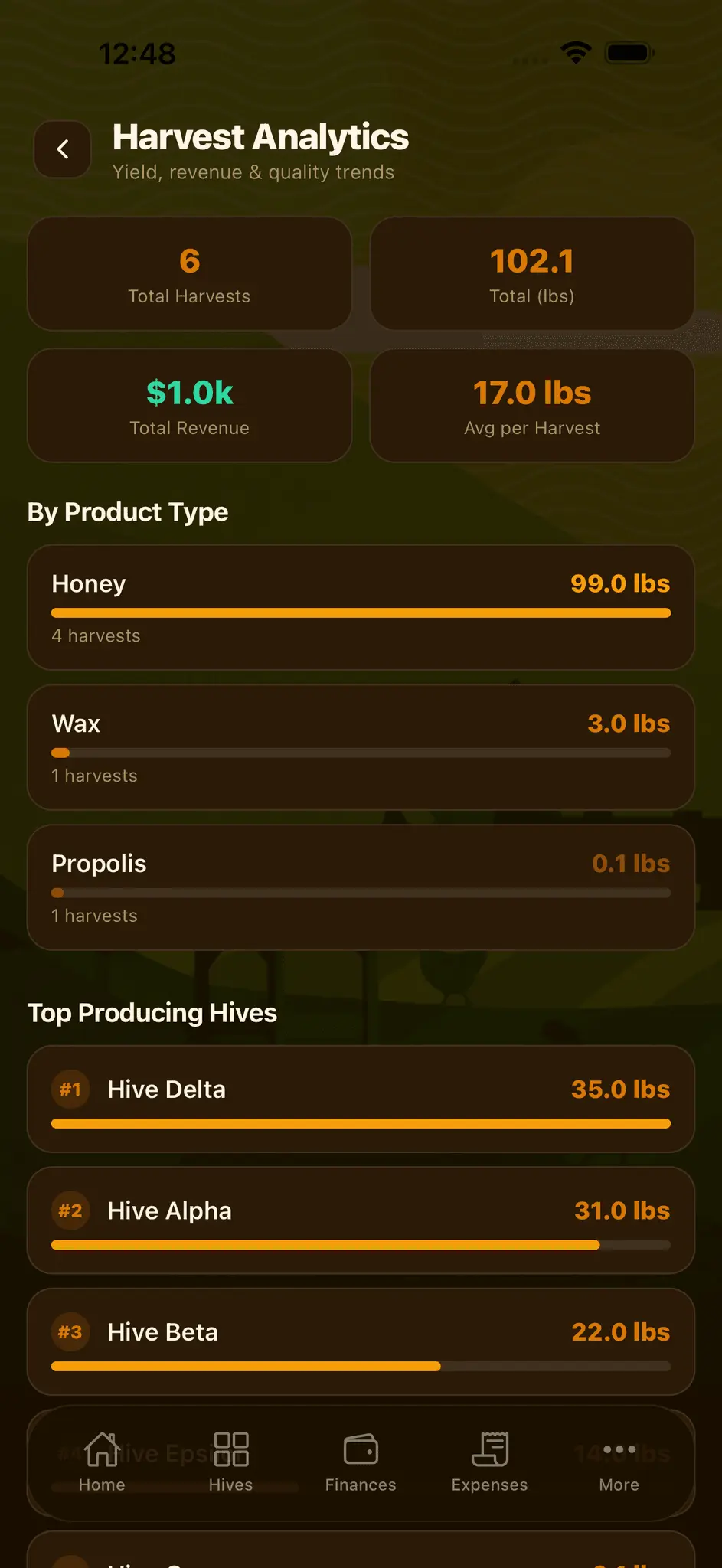 Screenshot 5 of HiveBook