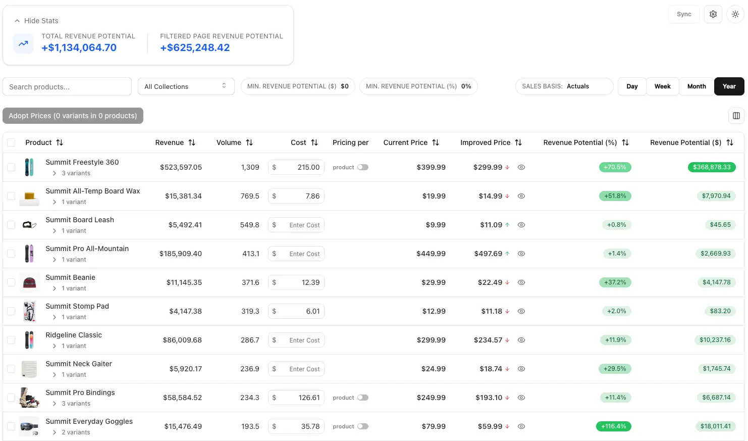Screenshot 1 of Sell Smart: Price Optimization