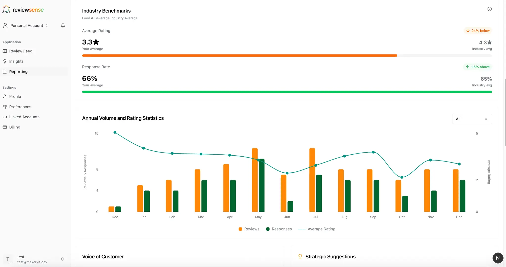 Screenshot 3 of ReviewSense