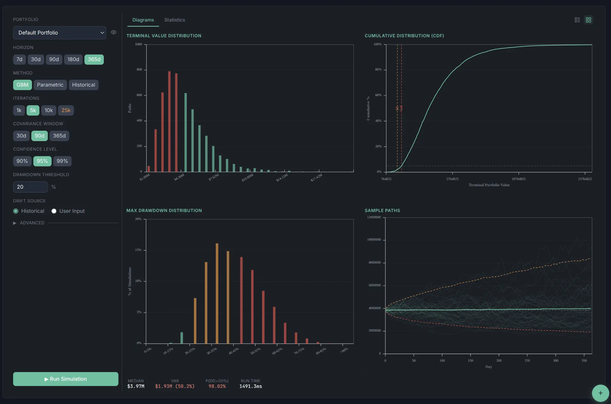 Screenshot 4 of Sentralis
