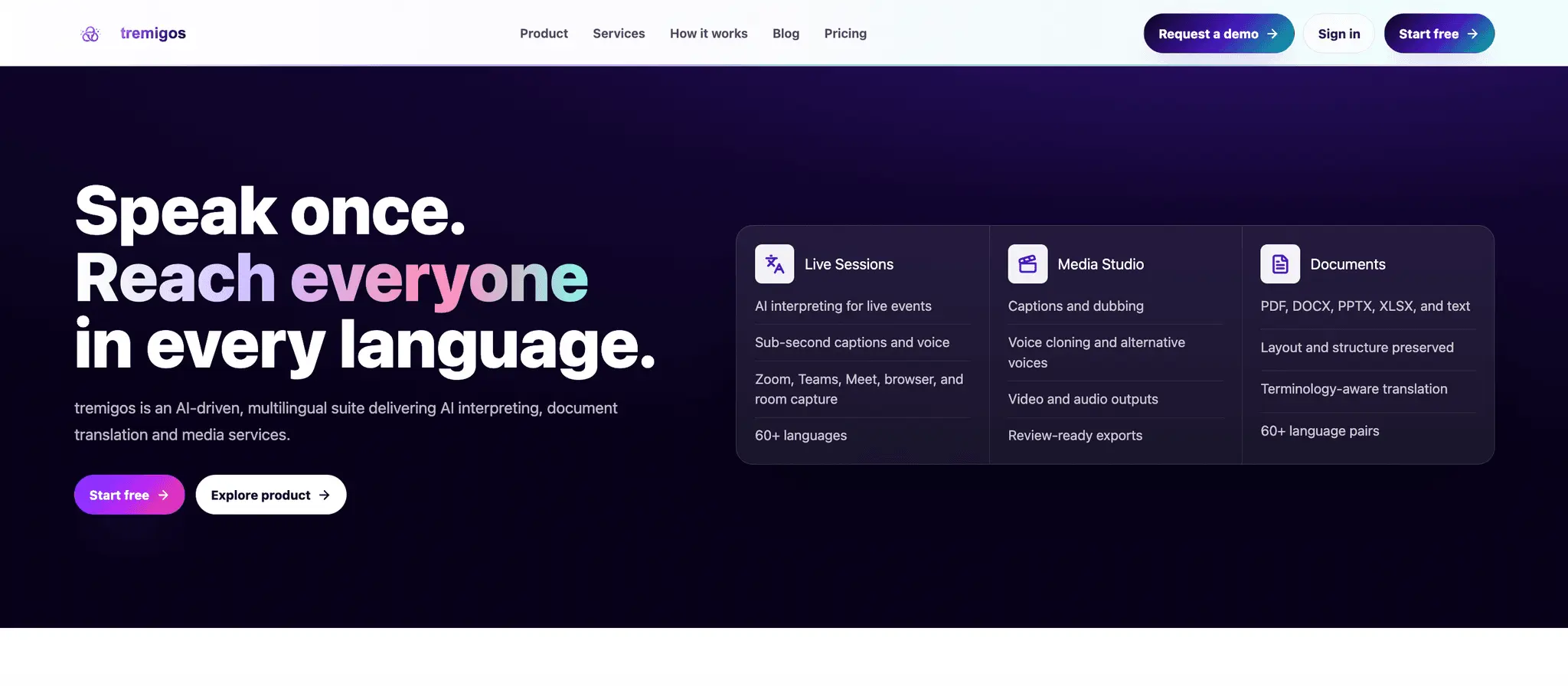 Screenshot 1 of tremigos