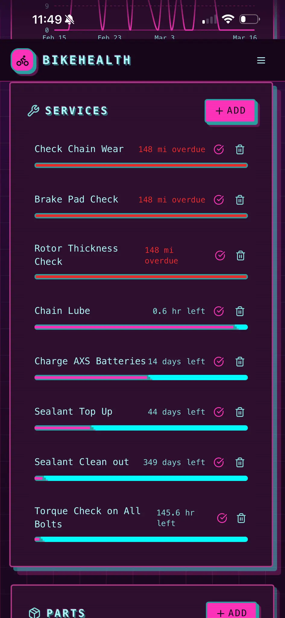 Screenshot 2 of BikeHealth