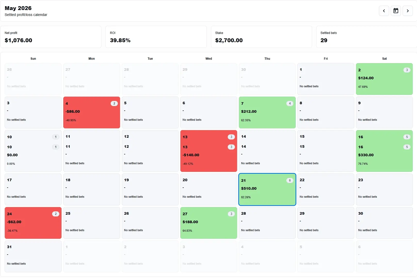 Screenshot 4 of Betfolyo