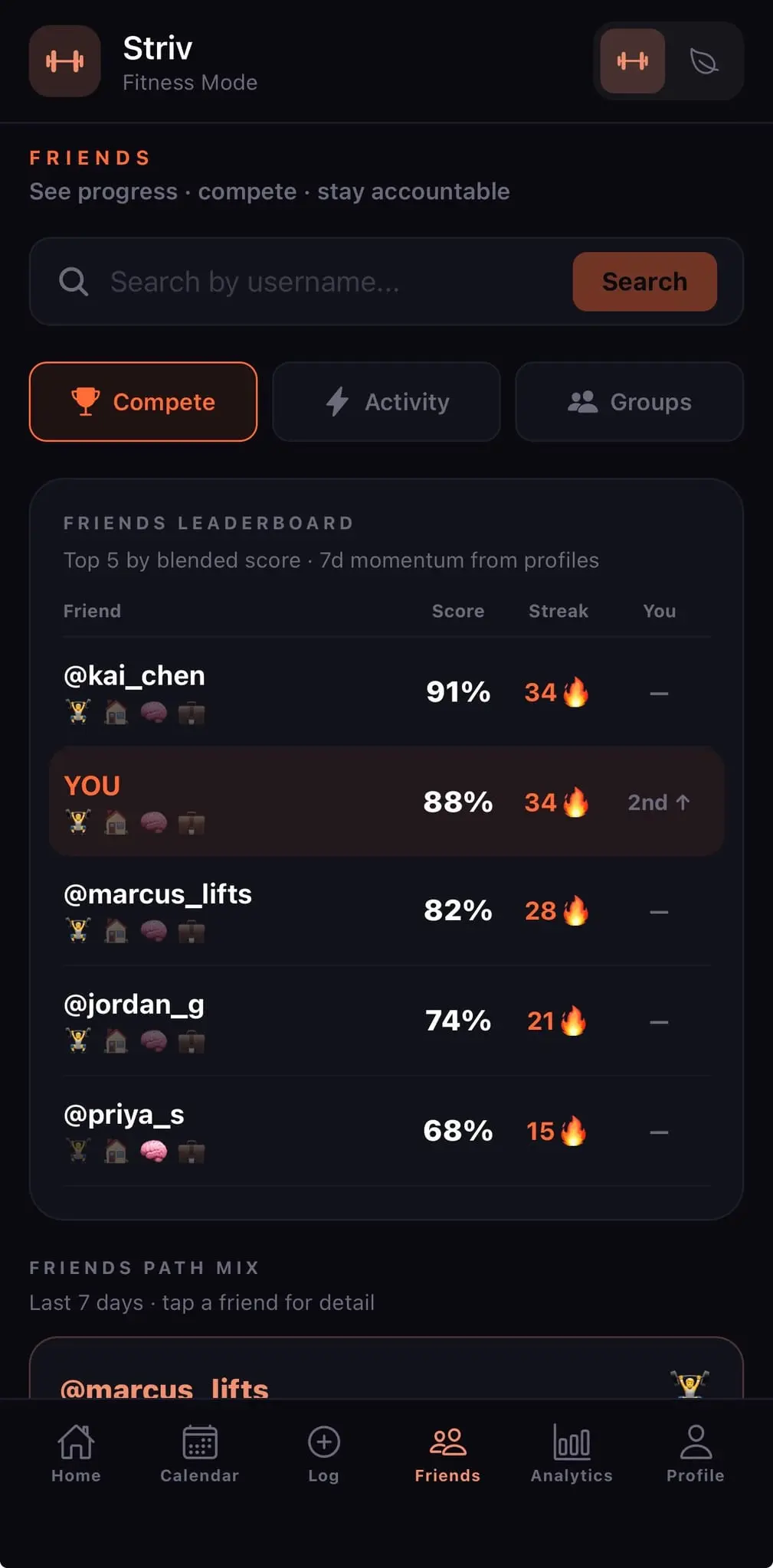 Screenshot 2 of Striv