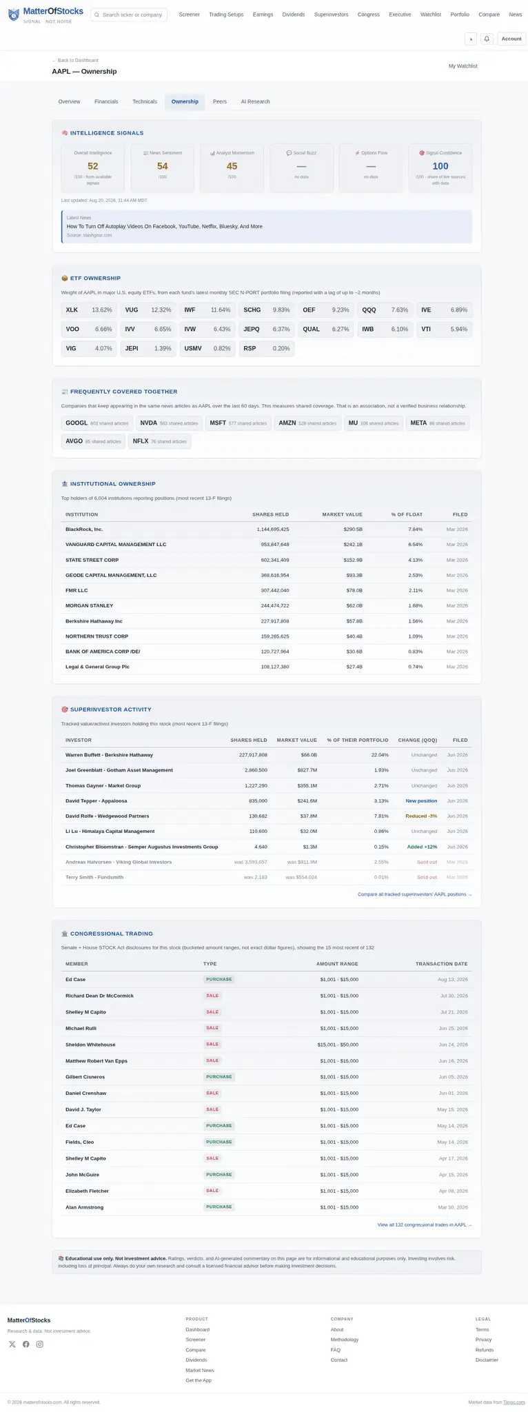 Screenshot 4 of MatterOfStocks