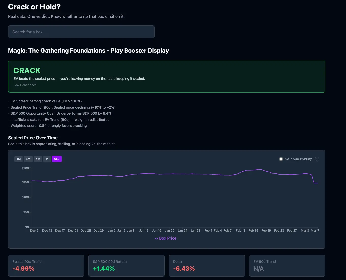 Screenshot 3 of Spellbook Finance