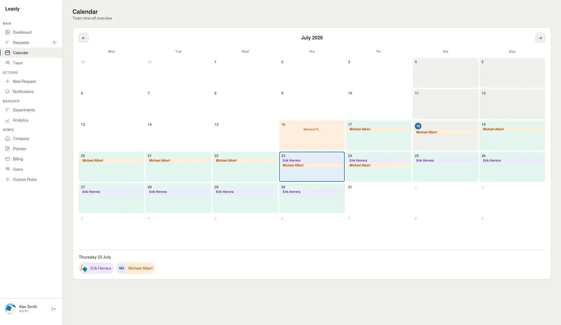 Screenshot 2 of Leavly