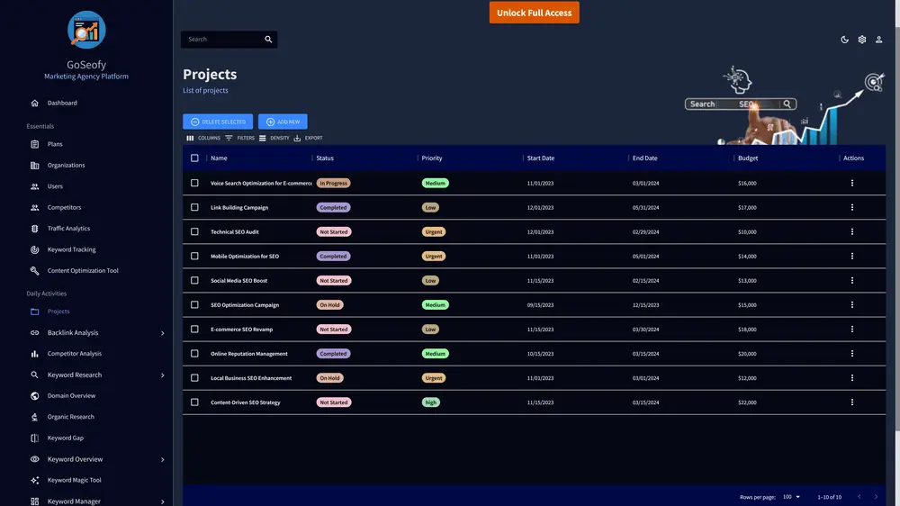 Screenshot 3 of GoSeofy