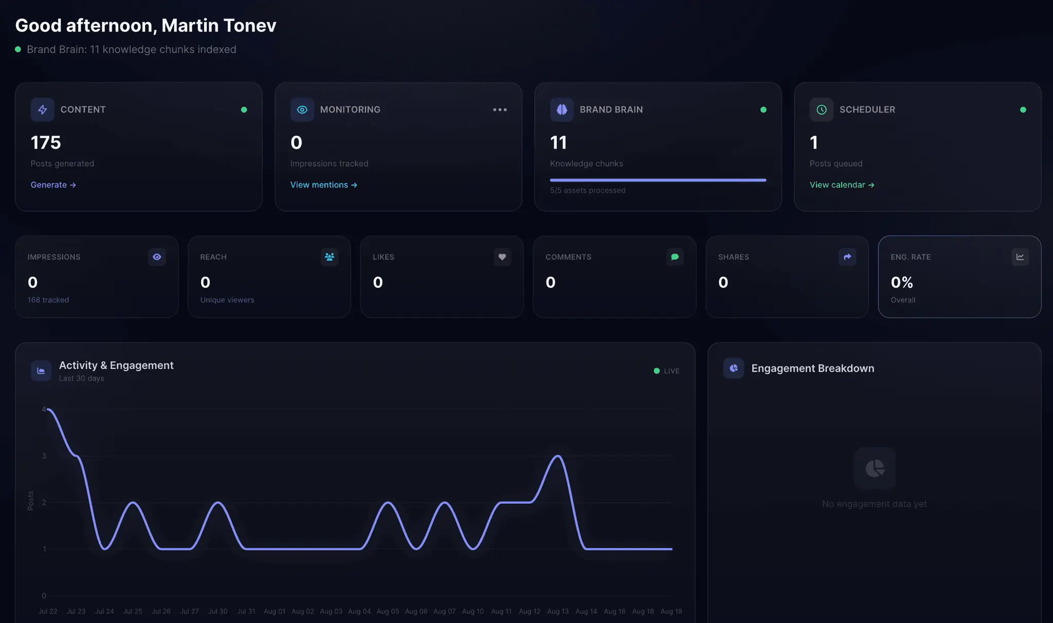 Screenshot 2 of AutoMarketing AI