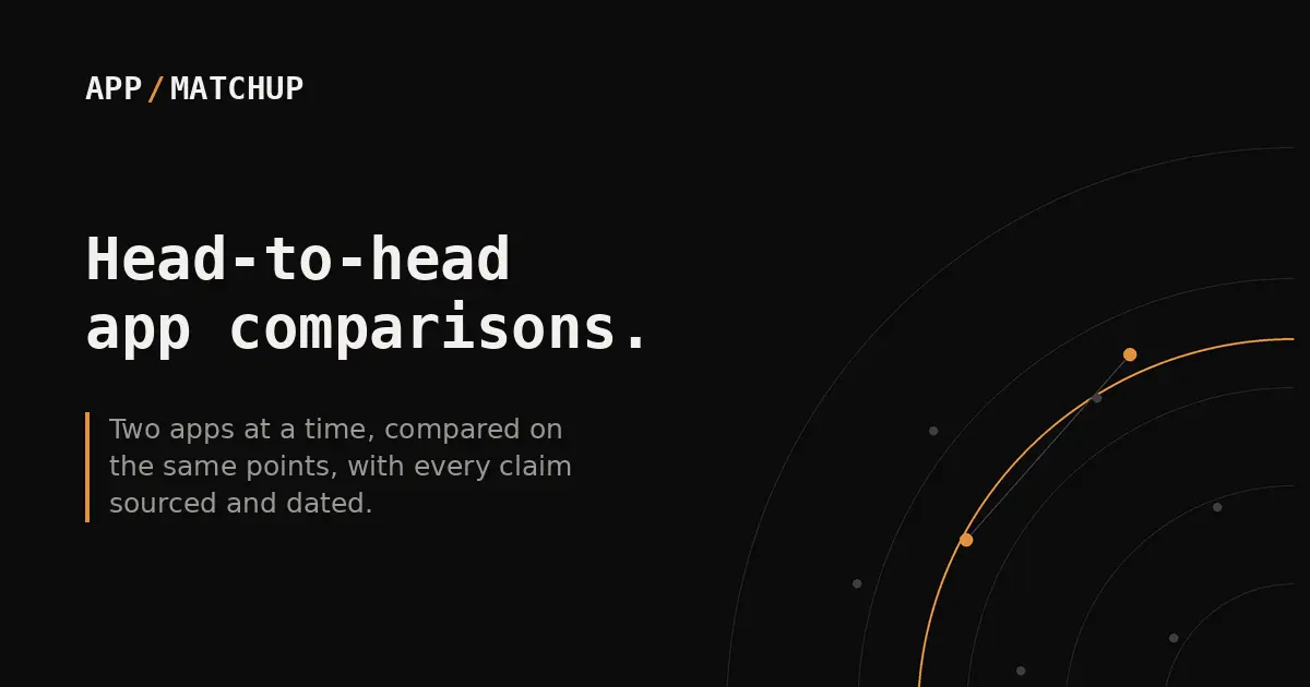 Screenshot 1 of AppMatchup