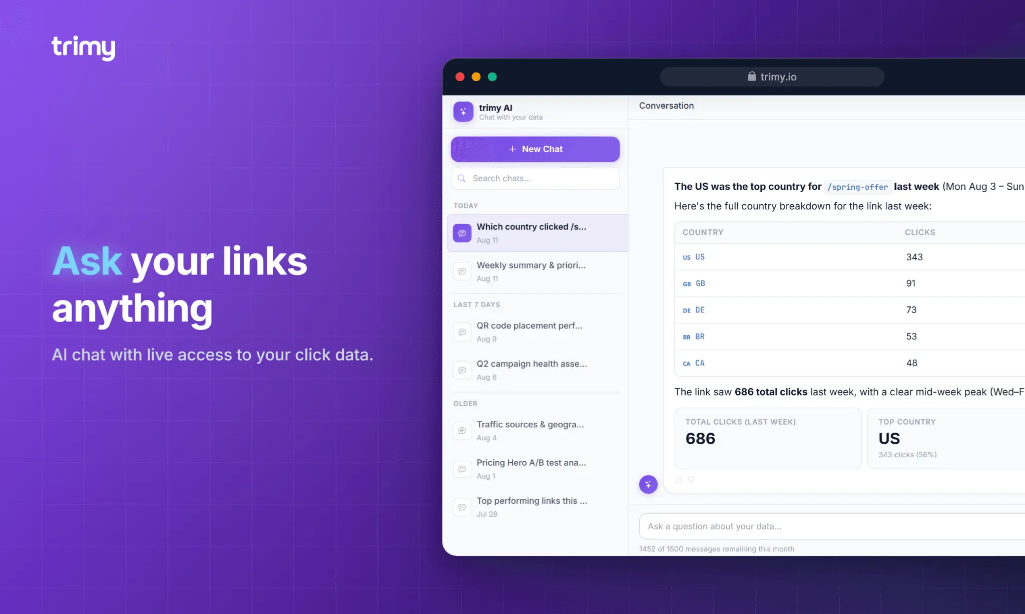 Screenshot 4 of trimy.io