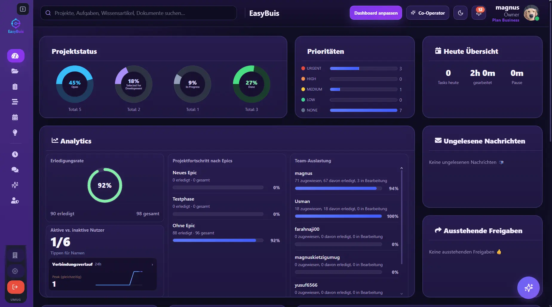 Screenshot 4 of EasyBuis