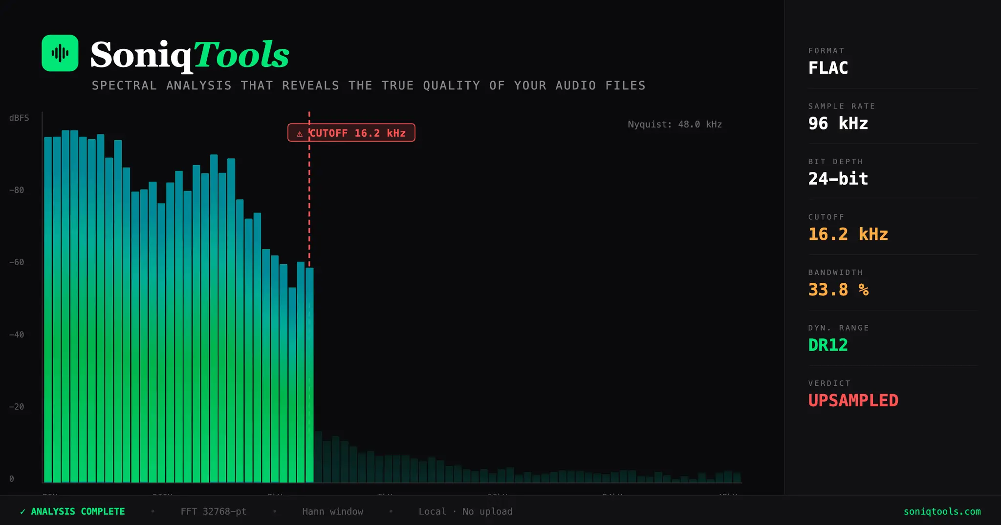 Screenshot 1 of SoniqTools