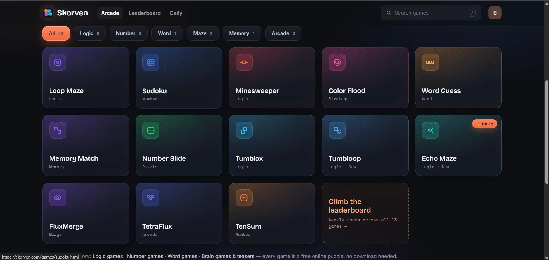 Screenshot 3 of Skorven