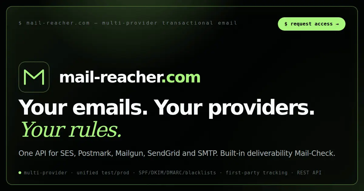 Screenshot 1 of Mail-Reacher