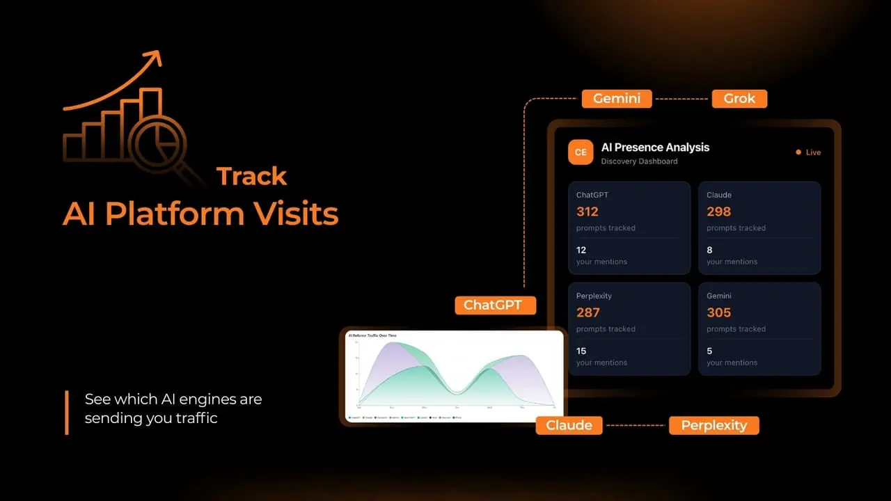 Screenshot 3 of Comergent AI