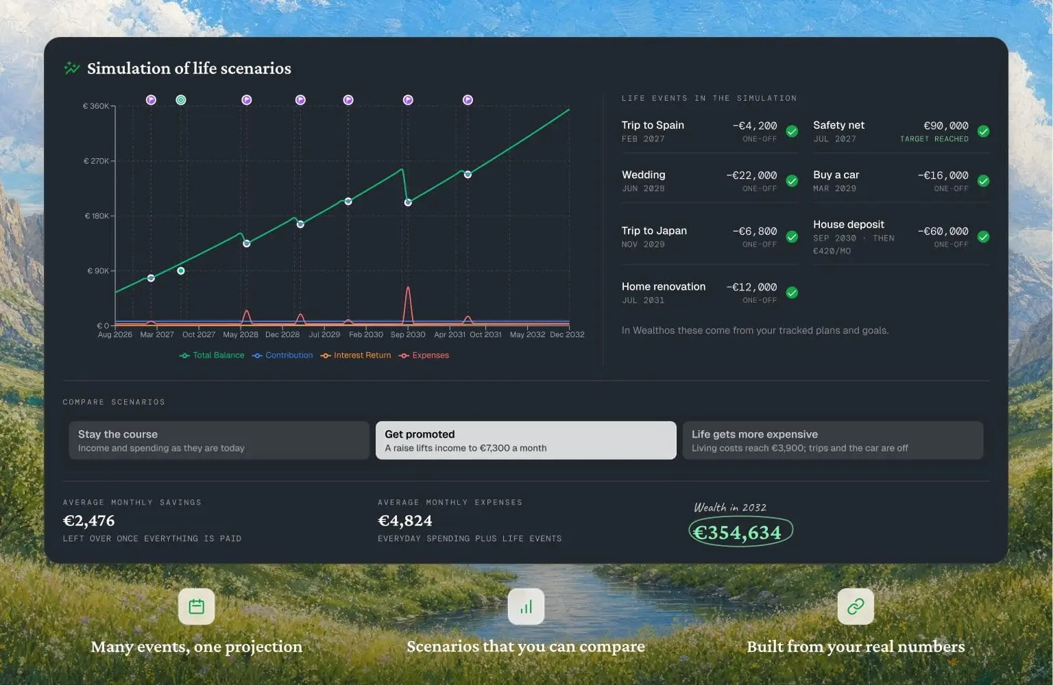 Screenshot 3 of Wealthos