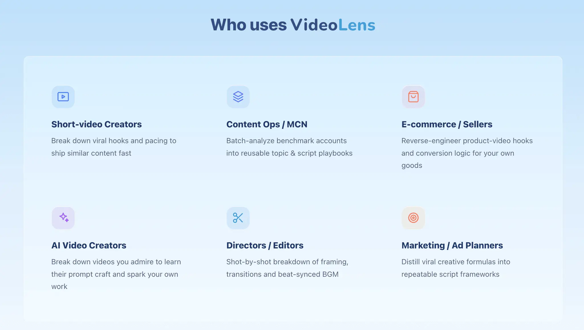 Screenshot 6 of VideoLens
