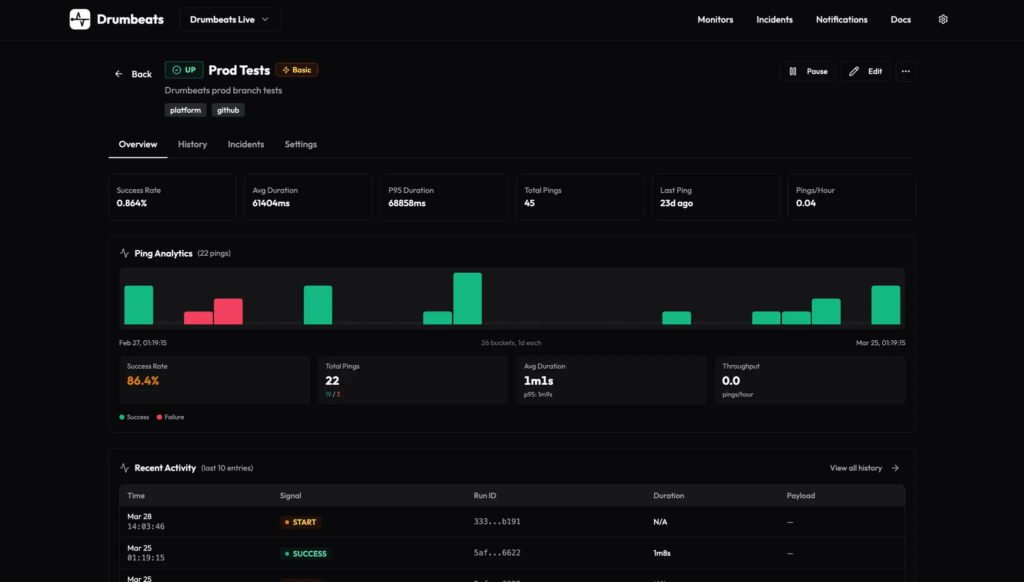 Screenshot 6 of Drumbeats | Monitor Your Crons & Uptime