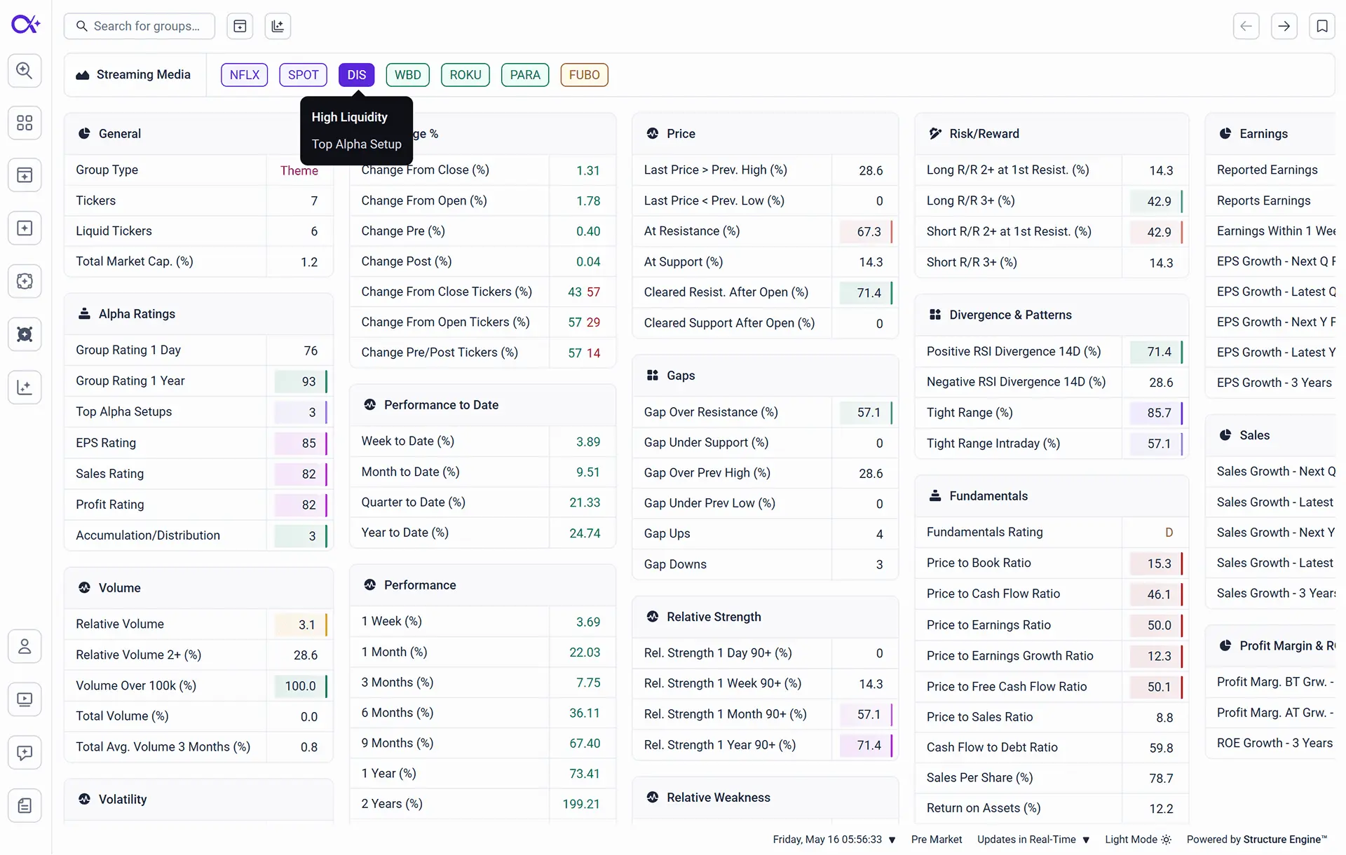 Screenshot 10 of MarketAlpha