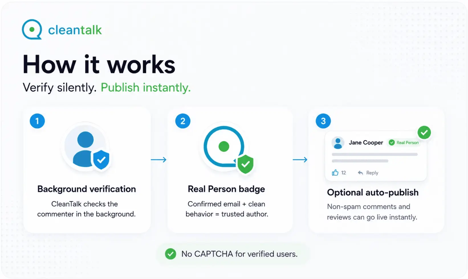 Screenshot 2 of The Real Person Badge