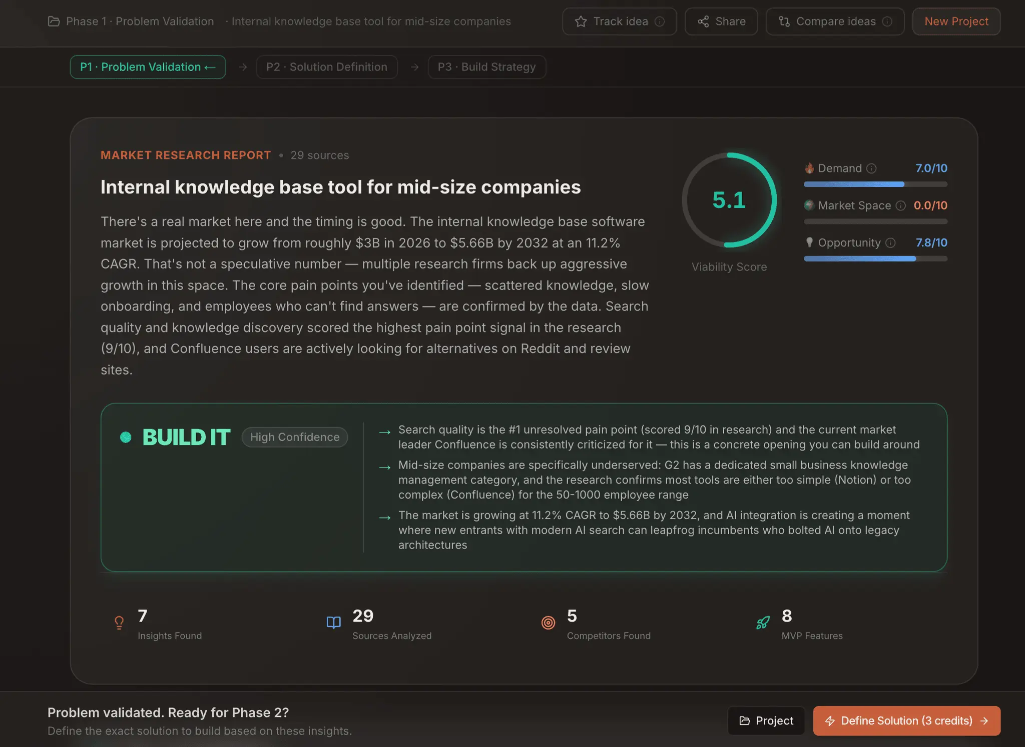 Screenshot 2 of ShouldIBuild