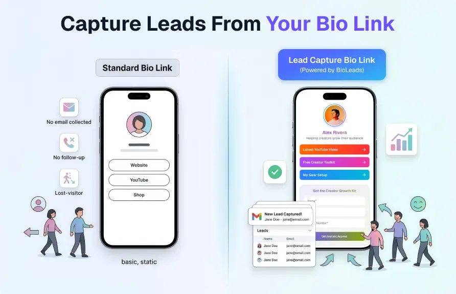 Screenshot 5 of BioLeads