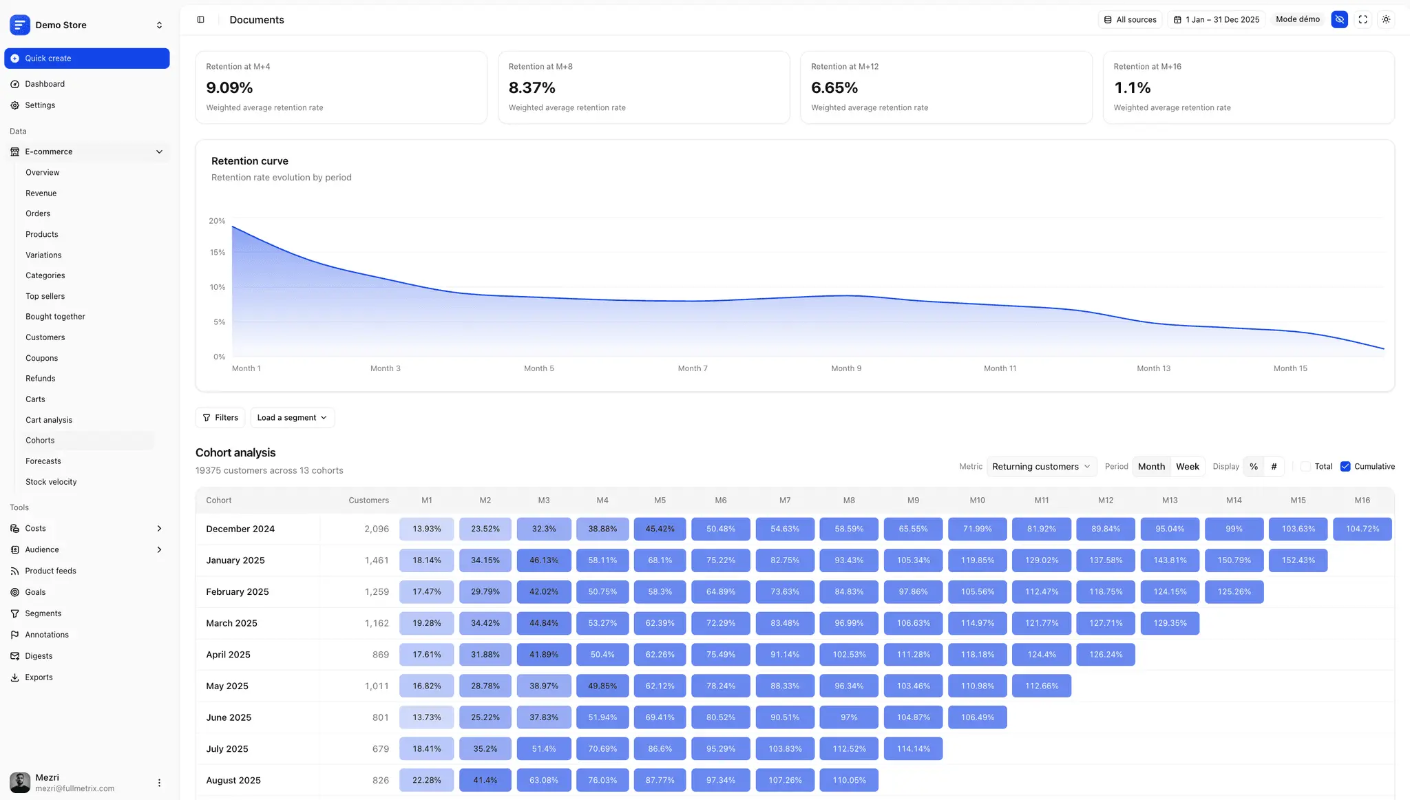Screenshot 2 of Fullmetrix