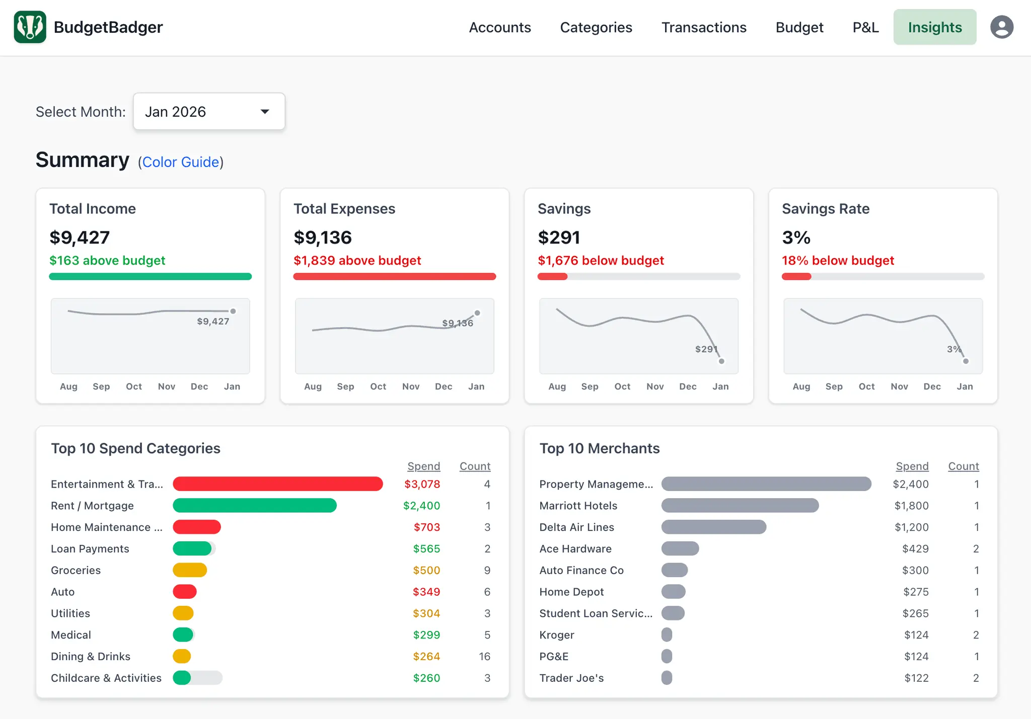 Screenshot 4 of BudgetBadger