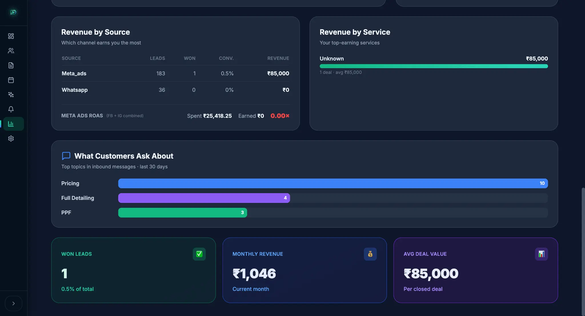 Screenshot 5 of DetailinLeads
