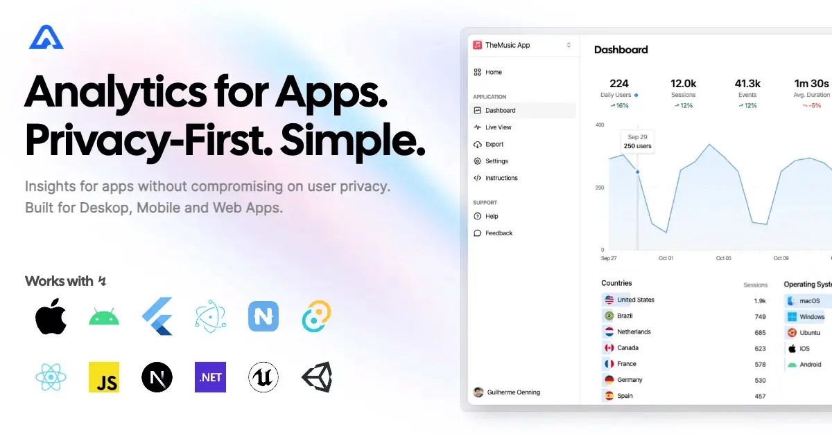Screenshot 1 of Aptabase