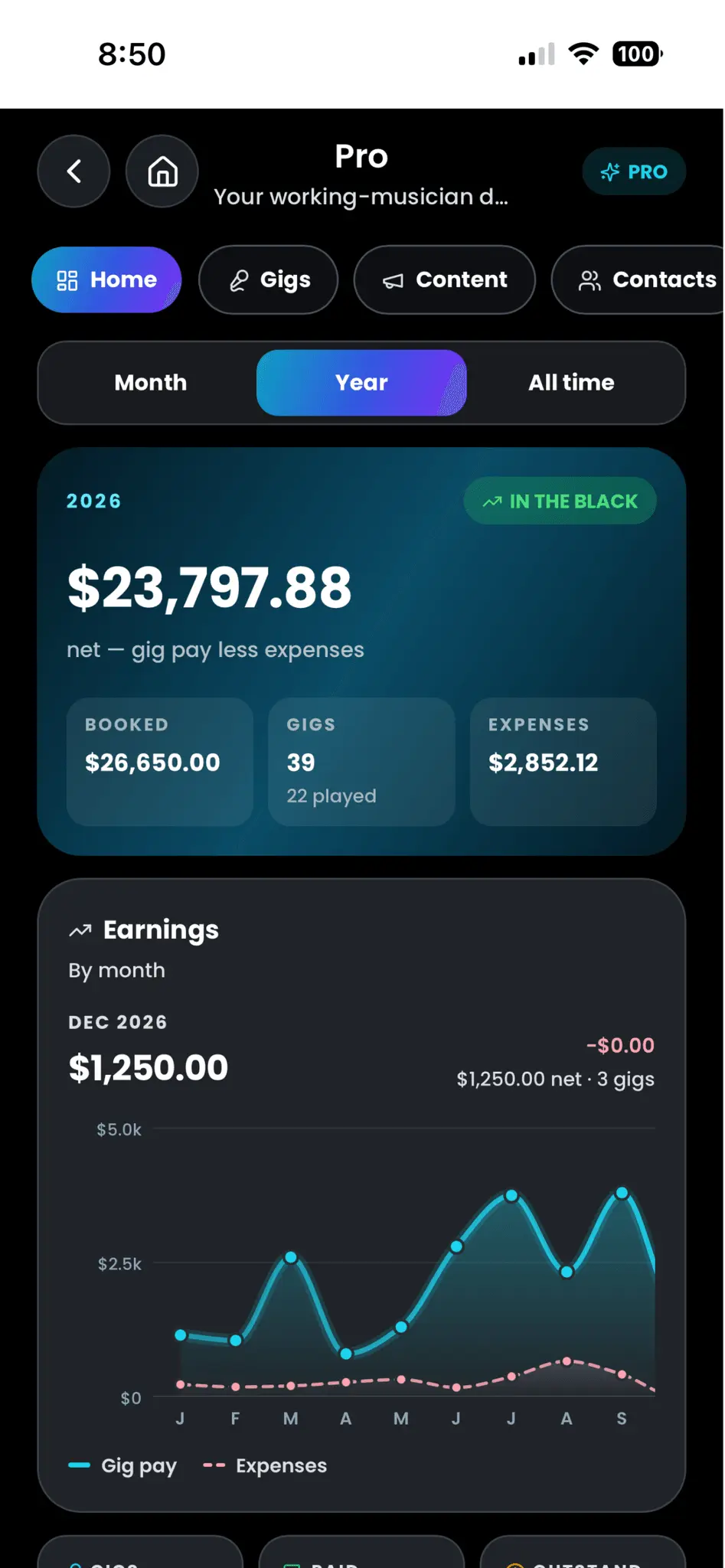 Screenshot 4 of TunedIn - Music Practice App