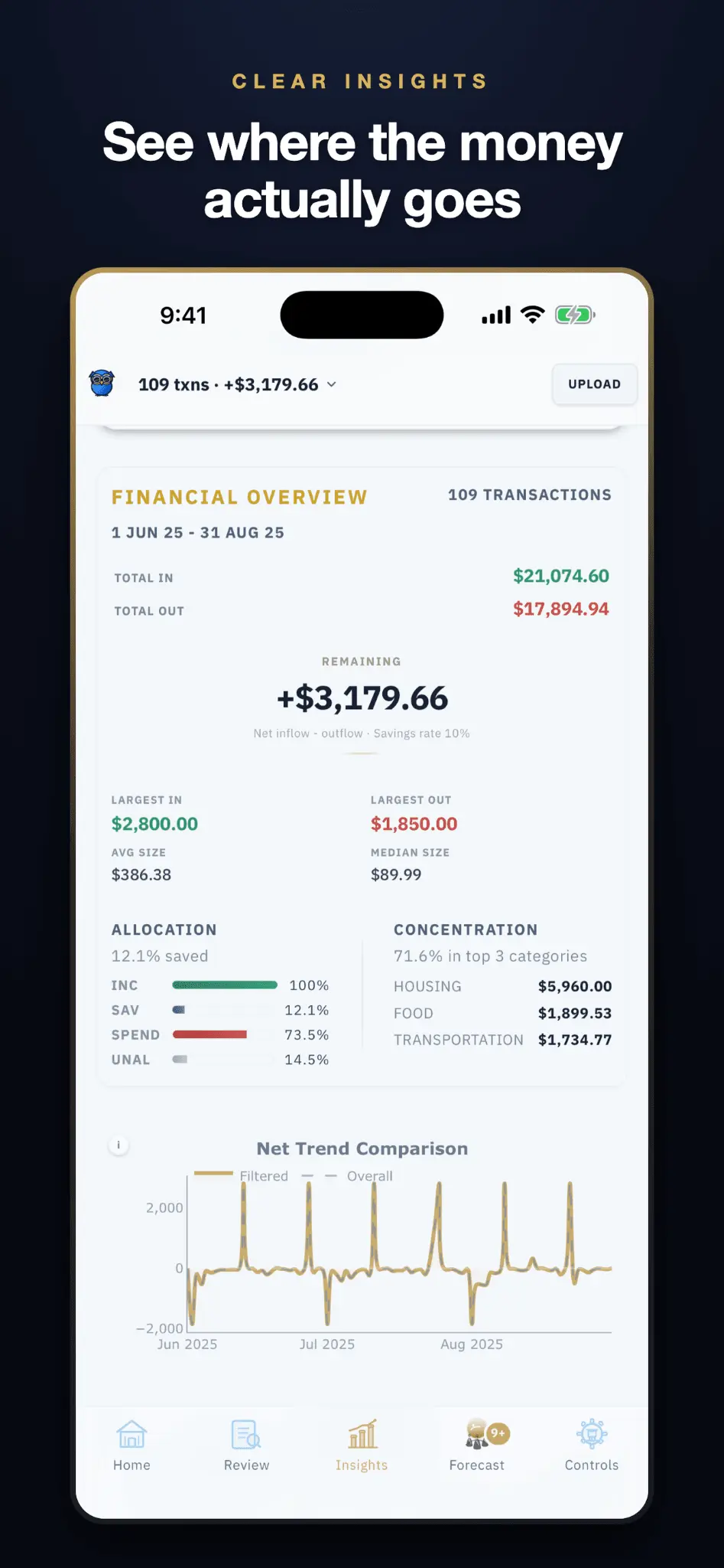 Screenshot 6 of MyBudgetNerd