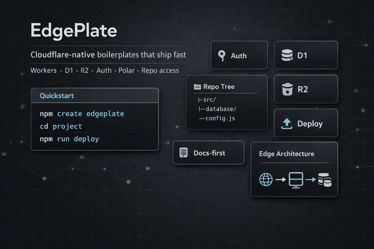 Screenshot 1 of Edgeplate
