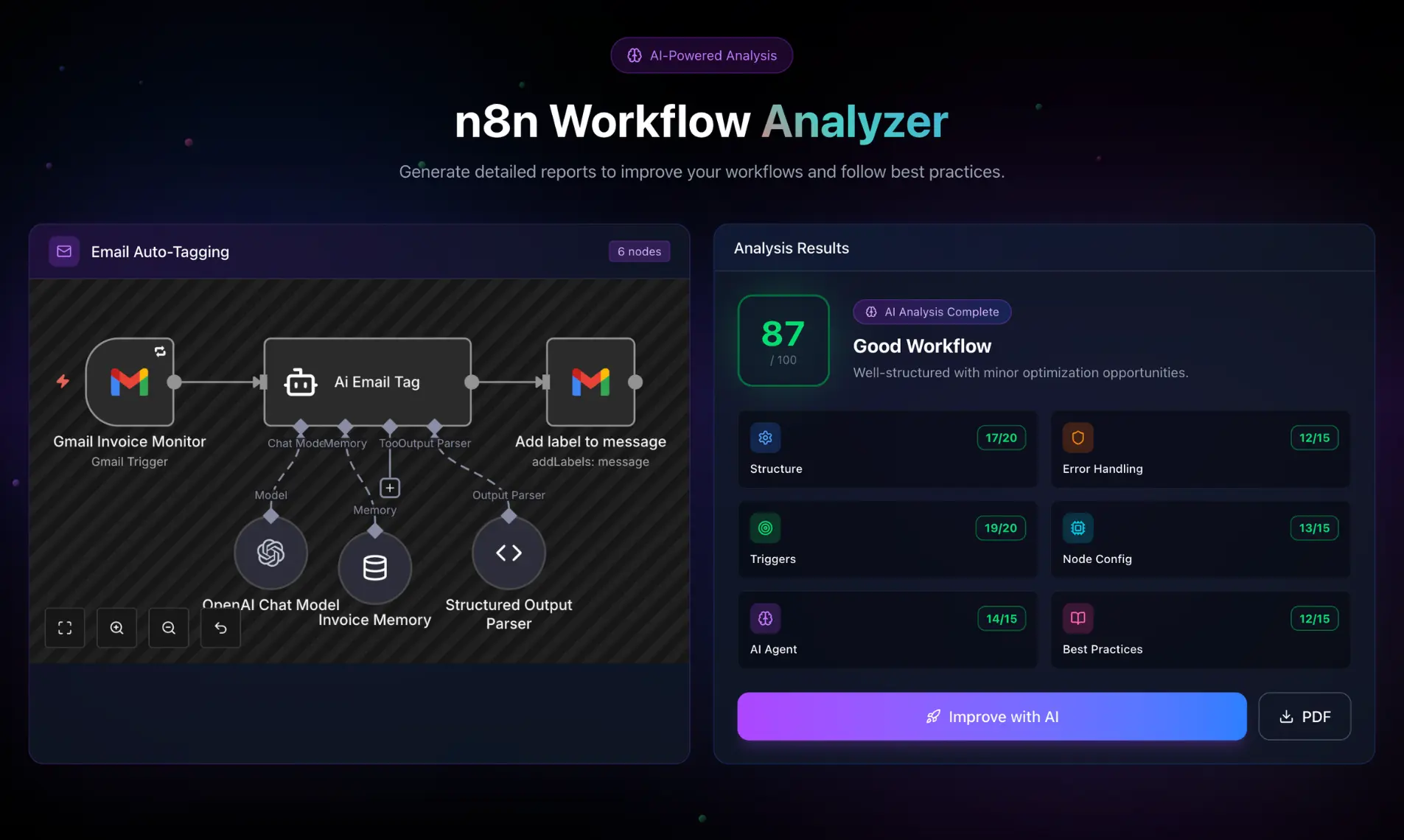 Screenshot 1 of FlowEngine - The All-in-One n8n Hosting
