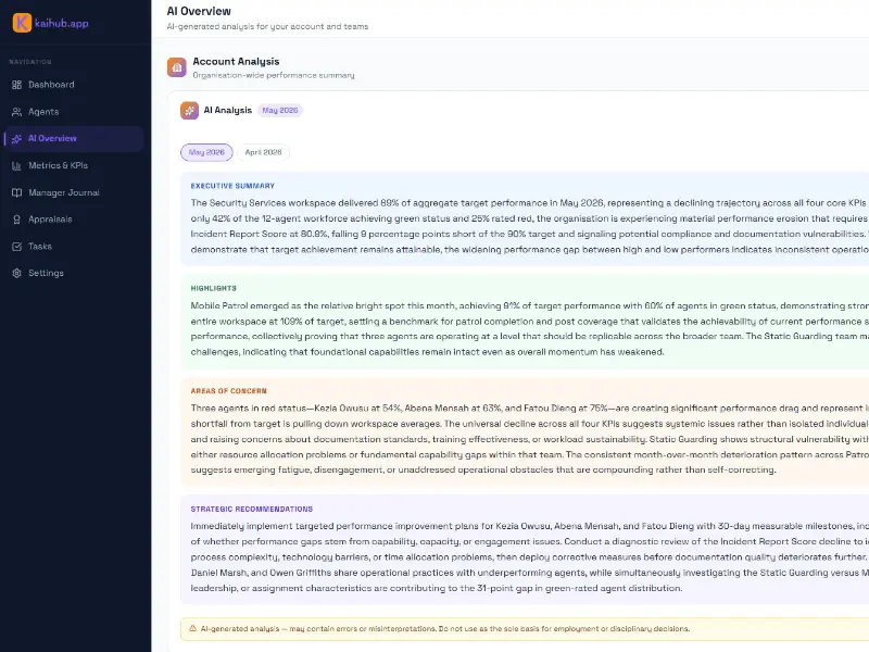 Screenshot 3 of KaiHub