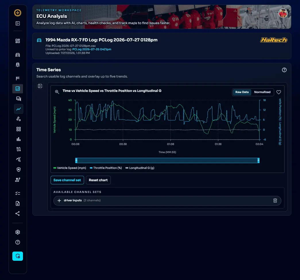 Screenshot 4 of TuneWorks