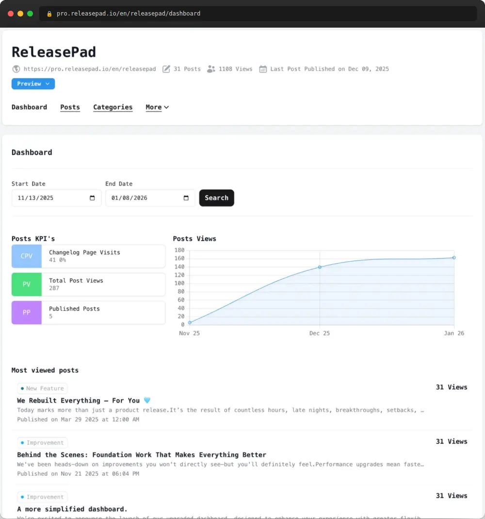 Screenshot 3 of ReleasePad