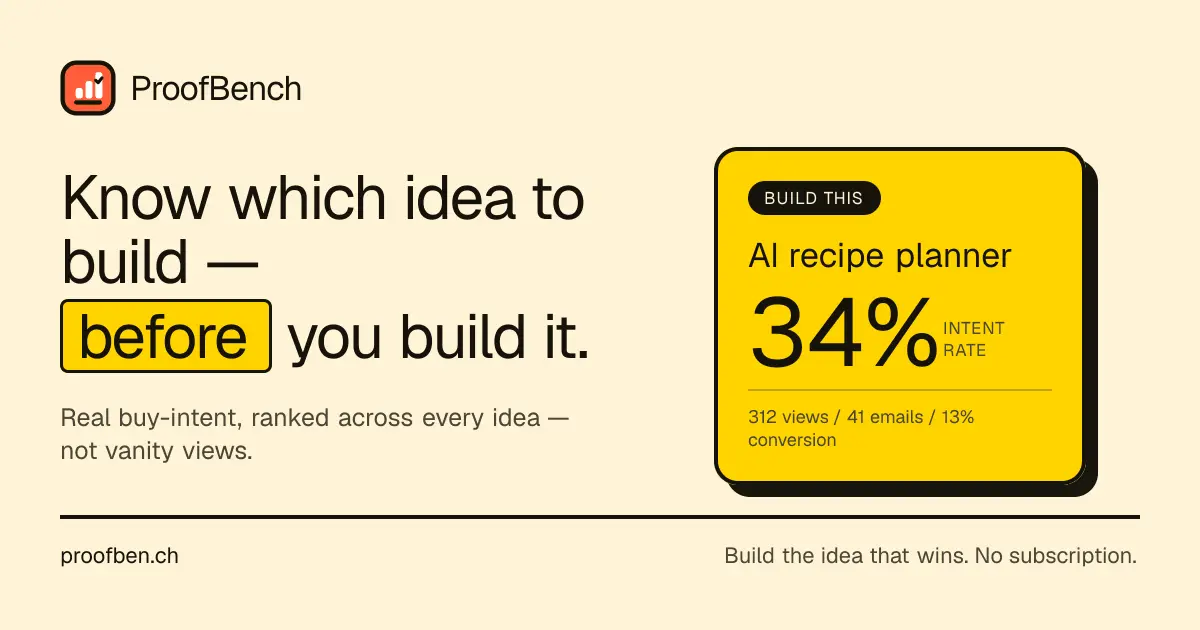 Screenshot 1 of ProofBench