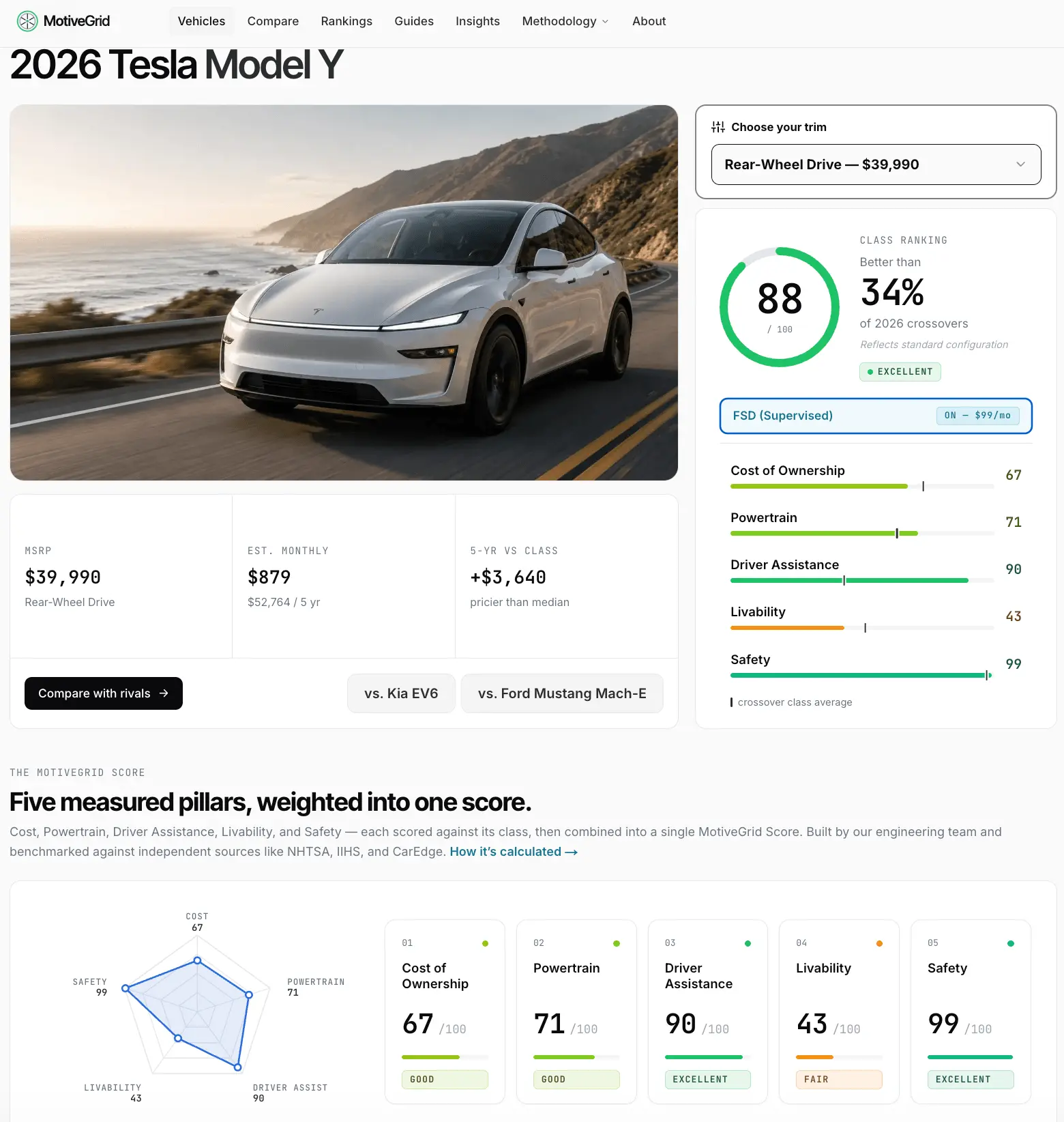 Screenshot 2 of MotiveGrid