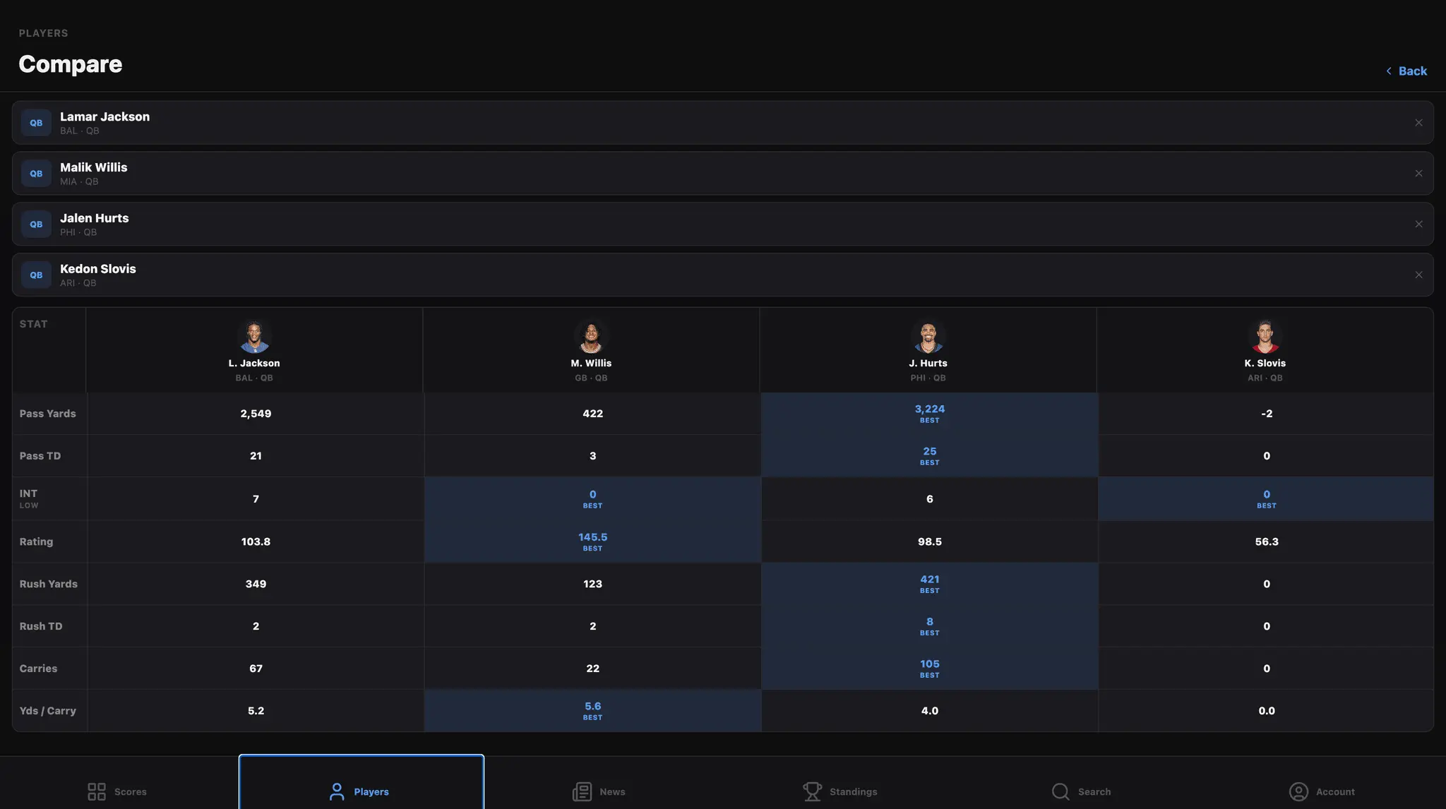 Screenshot 6 of SnapStats
