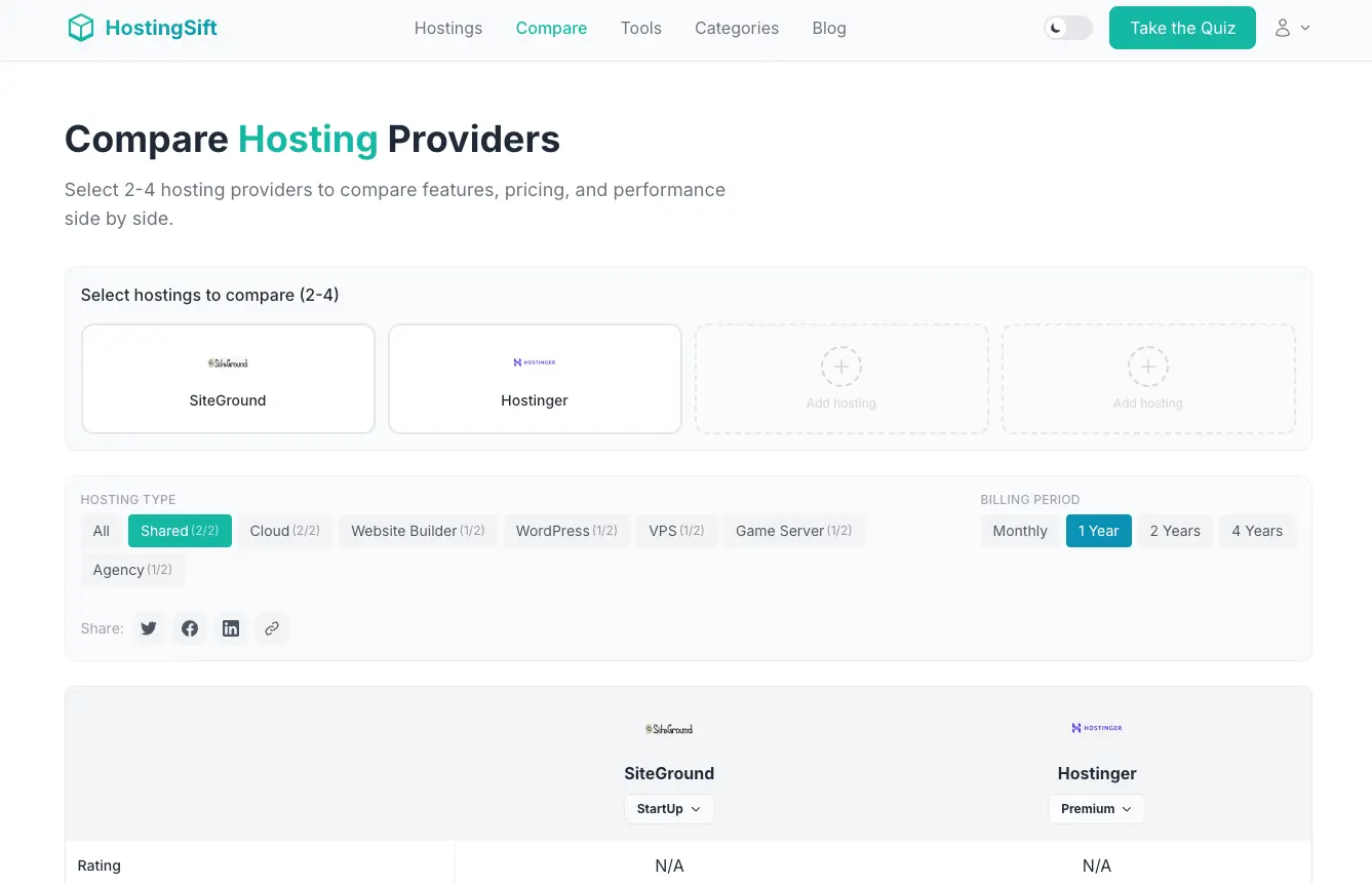 Screenshot 2 of HostingSift