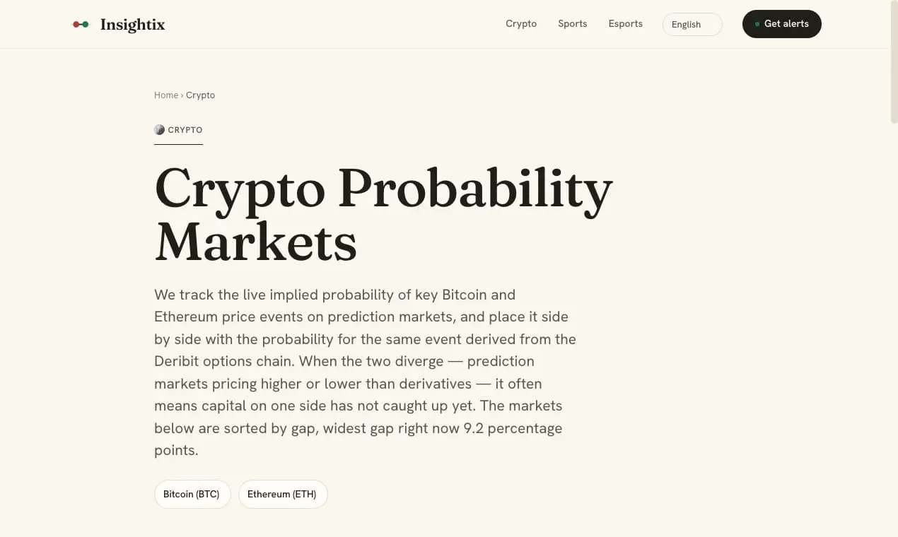 Screenshot 3 of Insightix