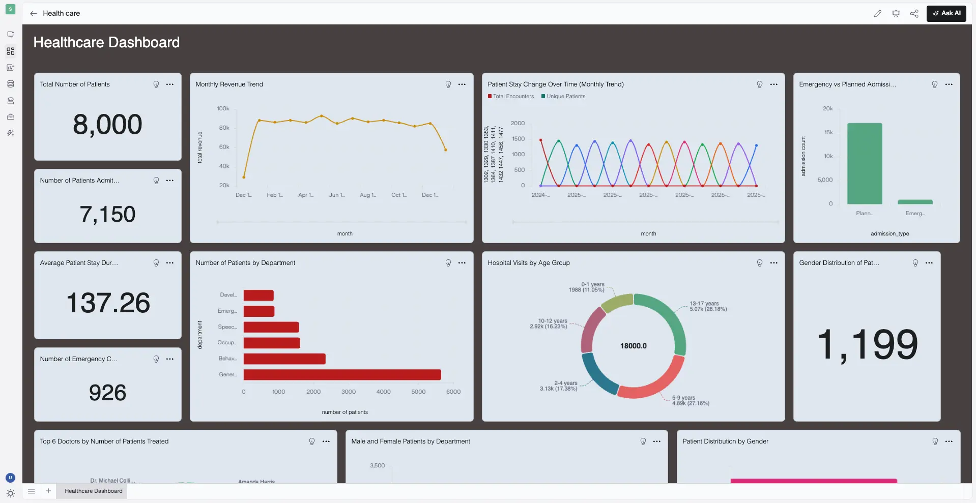 Screenshot 4 of Supaboard