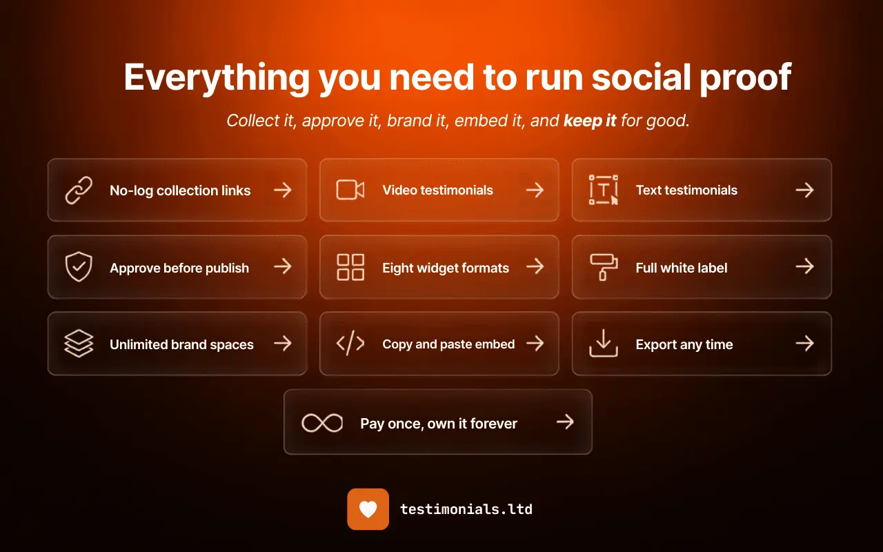 Screenshot 10 of testimonials.ltd