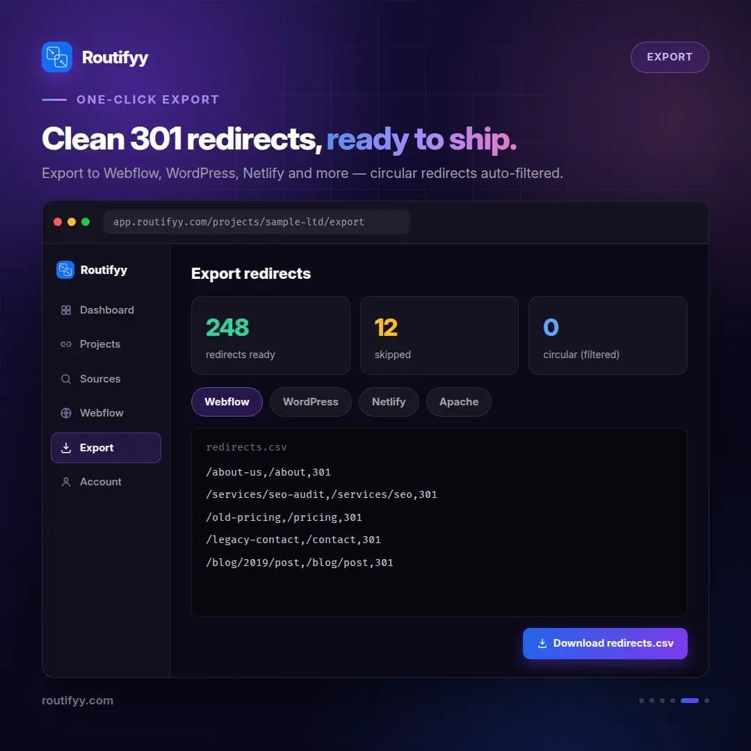 Screenshot 7 of Routifyy