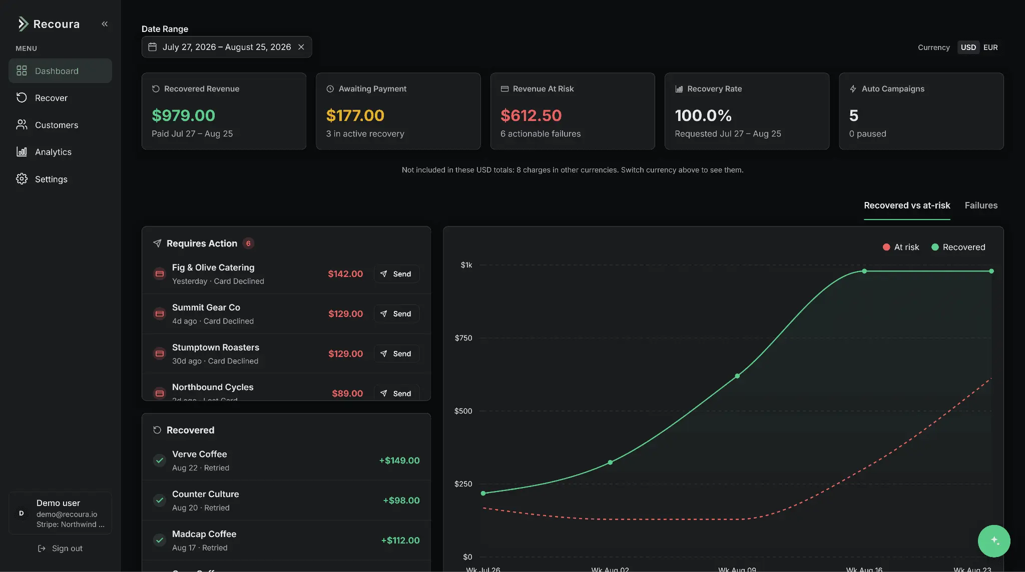 Screenshot 2 of Recoura